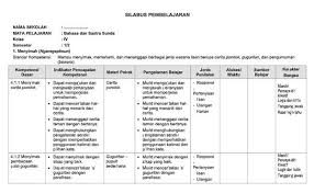 Maybe you would like to learn more about one of these? Rpp Silabus Bahasa Sunda Kelas 4 Kurikulum 2006 Kurikulum Budaya Bahasa