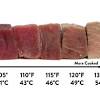 Flip the tuna steaks and grill them for another 3 to 4 minutes. 3