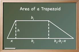 Finding The Area Of Trapezoids Trapezoid Gre Math Area Formula