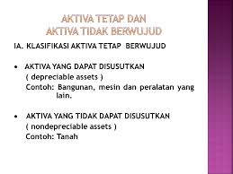 Contoh soal dan jawaban aktiva tetap. Aktiva Tetap Dan Aktiva Tidak Berwujud Ppt Download