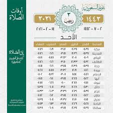 بعد أن أعلنت وزارة التربية الوطنية الجزائرية عن فتح مساحة خاصة عبر الانترنت لأولياء أمور التلاميذ المتمدرسين في التعليم المتوسط، وذلك من اجل تمكينهم من الاطلاع على نتائج التقويم الفصل الاول من السنة الدراسية 2022/2021 لأطفالهم عن بعد، عن طريق الفضاء. Ø§ÙˆÙ‚Ø§Øª Ø§Ù„ØµÙ„Ø§Ù‡ ÙÙŠ Ù†Ø¬Ø±Ø§Ù† Ù„Ù‡Ø°Ø§ Ø§Ù„ÙŠÙˆÙ…