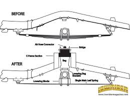 Vixen air suspension kit for truck/car bag/air ride/spring. 0604 Lrm Air Bag Rear Suspension 26 Z Photo 26 Air Bag Air Ride Roadster Car