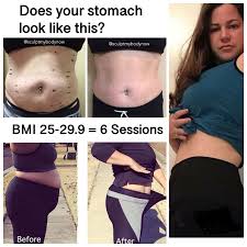 Pin On Sculptmybodynow