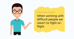 Negative Coworkers Archives - Dealing With Difficult People