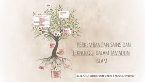 Dasar pelajaran di bawah pemerintahan tentera jepun, ialah satu kajian telah dijalankan untuk mengkaji pelajaran dalam menyahut cabaran sains dan teknologi dan dasar ekonomi baru. Perkembangan Sains Dan Teknologi Dalam Tamadun By Syafiah Zainudin
