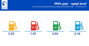 ومن المقرر أن يتم سريان تطبيق أسعار البنزين الجديدة، بدءًا من صباح غد الأحد (11 يوليو 2021). Ø§Ù†Ø®ÙØ§Ø¶Ø§Øª ÙÙŠ Ø£Ø³Ø¹Ø§Ø± Ø§Ù„Ø¨Ù†Ø²ÙŠÙ† Ù…Ø§Ø±Ø³ Ø§Ù„Ù…Ù‚Ø¨Ù„ Ø§Ù‚ØªØµØ§Ø¯ Ù…Ø­Ù„ÙŠ Ø§Ù„Ø¥Ù…Ø§Ø±Ø§Øª Ø§Ù„ÙŠÙˆÙ…