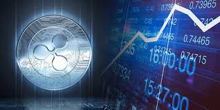 The cost of these transactions is approximately 0.00001 xrp. The Future Of Ripple Xrp The Ecoin