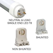 How to ● convert t8 fluorescent lights to led ● explained in simple terms. Direct Wire Led T8 Tube Lights And What You Need To Know About Sockets Atlantalightbulbs Com