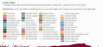 pearlex color chart shades of clay