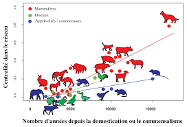 I'm currently trying to decide on paint colors and am really struggling with the. Viral Pandemics Of The Modern Era Encyclopedia Of The Environment