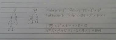 Jun 15, 2010 · suatu roh yang secara kekal mandiri dan berasal dari allah, yang tentu saja juga bersifat ilahi, tidak diakui keberadaannya di dalam islam. Fpb Dan Kpk Dari 72 Dan 84 Berturut Turut Adalah Dan Brainly Co Id