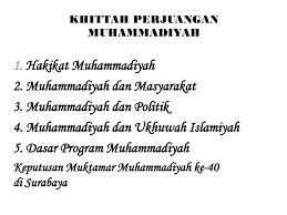 Fungsi khittah perjuangan muhammadiyah adalah sebagai landasan berpikir bagi semua pimpinan dan anggota juga menjadi landasan setiap amal usaha muhammadiyah. Idieologi Muhammadiyah Ppt Download