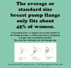 Pin On Post Partum First Month