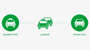 Find out what's involved with grab's loans. Grab Car Vector Png Transparent Png Kindpng