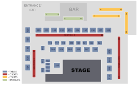 Save Mart Center Chart Images Online