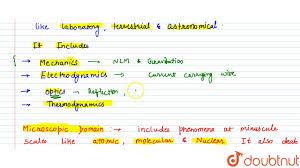 Microscopic And Macroscopic Domain Of Physics Youtube
