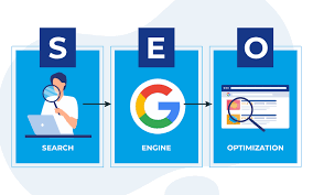 Improve Your Ranking With Search Engine Optimization (SEO)
