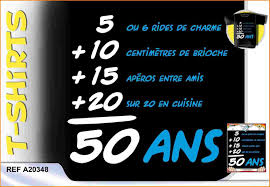 Anniversaire 50 Ans Carte Dinvitation Anniversaire 50 Ans De Mariage Gratuit Invitation Anniversaire 50 Ans Invitation Anniversaire Carte Anniversaire Original