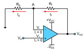 We did not find results for: Op Amp Sebagai Penguat Non Inverting Samrasyid