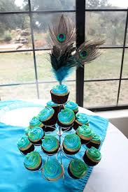 Peacock Themed Baby Shower Peacock Baby Shower Baby Shower Themes Decoracion Baby Shower