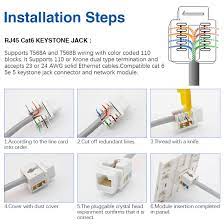 You can download all the image about home and design for free. Glarks 32 Pack Cat6 Rj45 Keystone Jack Set 10pcs Cat6 Rj45 Keystone Module Connector With Keystone Punch Down Stand 10pcs 1 Port Keystone Jack Wall Plate 10pcs Keystone Jack Inserts White