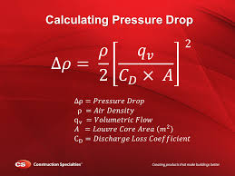 How To Calculate Louvre Pressure Drop Blog Cs Uk