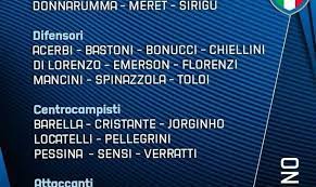 Houkei.pw › campania › universiadi velo dei giocatori convocati alla xxx. M0cpdefb9egajm