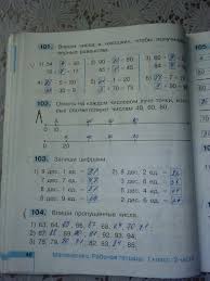 математика рабочая тетрадь номер 3 1 класс рудницкая ответы Reshebnik Po Matematike 4 Klass 2 Chast Istomina Otvety 2014 Prakard