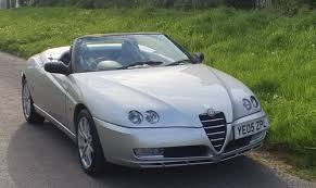Image result for Giallo Bilbao 2005 Alfa-Romeo