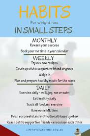 Pin On Planning Goal Setting
