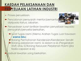 Check spelling or type a new query. Pensyarah Pensyarah Pemantau Latihan Industri Polimas Ppt Download