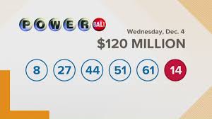 Tickets purchased after 9 p.m. Check Your Powerball Tickets One Sc Resident Has Won 50 000 Wltx Com