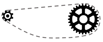 Fahrrad Kettenspanner Typen Erklart Vergleich Frnet