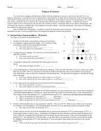 If it is darkened he has hemophilia; Pedigree Worksheet