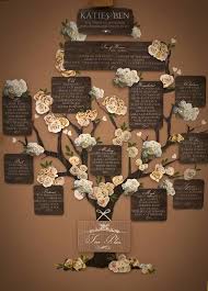 Picture Of A Rustic Seating Chart Idea With A Tree Fabric