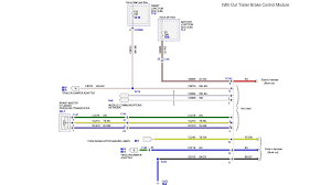 Trailer wiring diagrams showing you the typical wiring for most single axle trailer and tandem axle trailers. 2008 F350 Trailer Wiring Diagram Wiring Diagram Database Pillow