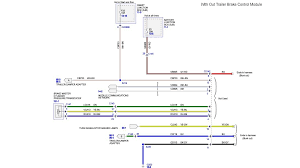 This color trailer wiring diagram will help you when you need to connect your trailer to your truck's wiring harness or repair a wire that isn't working. 2010 Ford Trailer Wire Diagram Wiring Blog Shake