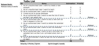 Scrum Release Planning International Scrum Institute