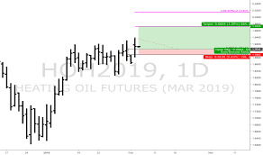 Hoh2019 Charts And Quotes Tradingview