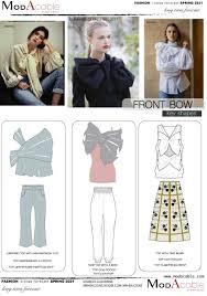Pin On 2021 Fashion Trends