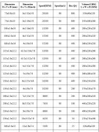 china cutting disc abrasive disc flap disc from linyi