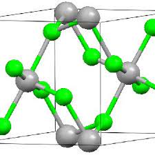 Swedish university dissertations (essays) about synthesis of manganese oxide nanoparticles. Pdf Manganese Oxide Nanoparticles Synthesis And Magnetic Properties