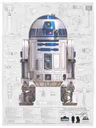 Pin By Thomas Benton On Star Wars Star Wars Painting Star Wars Art Star Wars Canvas Art