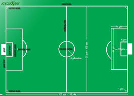 Alibaba.com offers 1,406 inflatable soccer field products. Soccer Field Soccerxpert