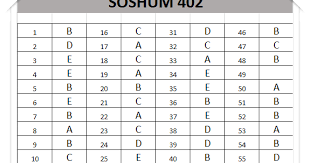 Maybe you would like to learn more about one of these? Kunci Jawaban Sbmptn 2016 Soshum Soal Utbk Sbmptn 2021 Dan Pembahasan Pdf