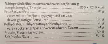 Tryck ut blandningen och baka i mitten av ugnen i 175 °c i 10 minuter. Sia Glass Vanilj 1 5 L