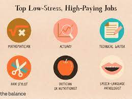 Next in the list of highest paying jobs is cloud architect. Top 10 Low Stress Jobs That Pay Well