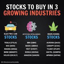 Which Of These Stocks Would You Invest In Tag A Friend For More Follow Businessadvicedaily For More Finance Investing Business Money Investing