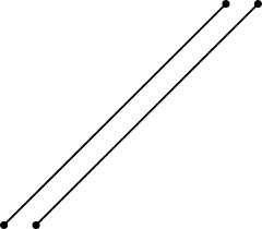 Parallel lines in real life. Segments 2 Parallel Line Clipart Etc