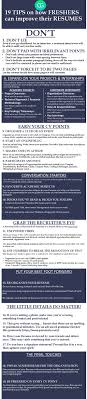 19 Tips To Improve Your Cv For Freshers Recruiter S Blog